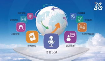 人工智能音箱為何如此火爆？天貓、小米、出門問問等行業巨頭紛紛入局